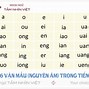 Chữ Học Sinh Trong Tiếng Trung