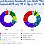 Thị Trường Philippin Hiện Nay Là Gì 2024 Là Bao Nhiêu Tuổi